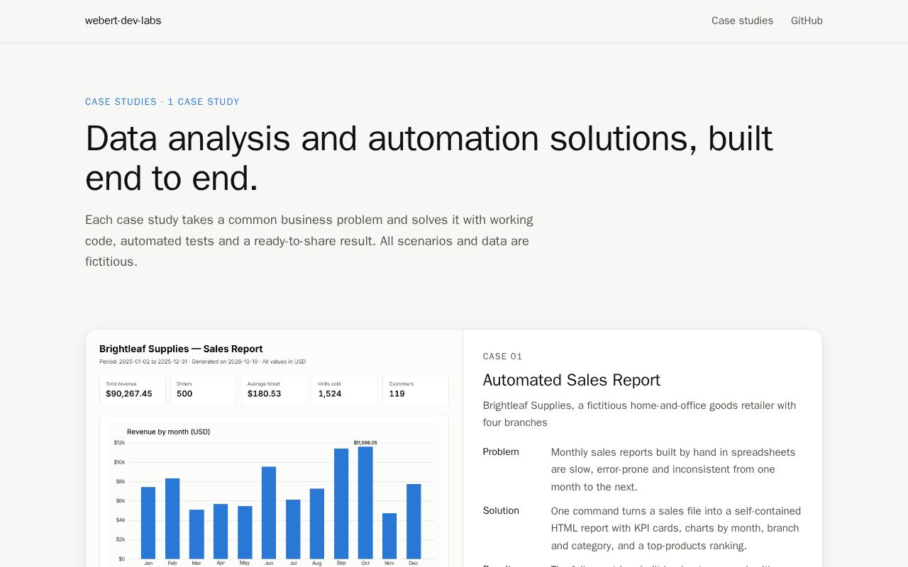 Preview of Case Studies