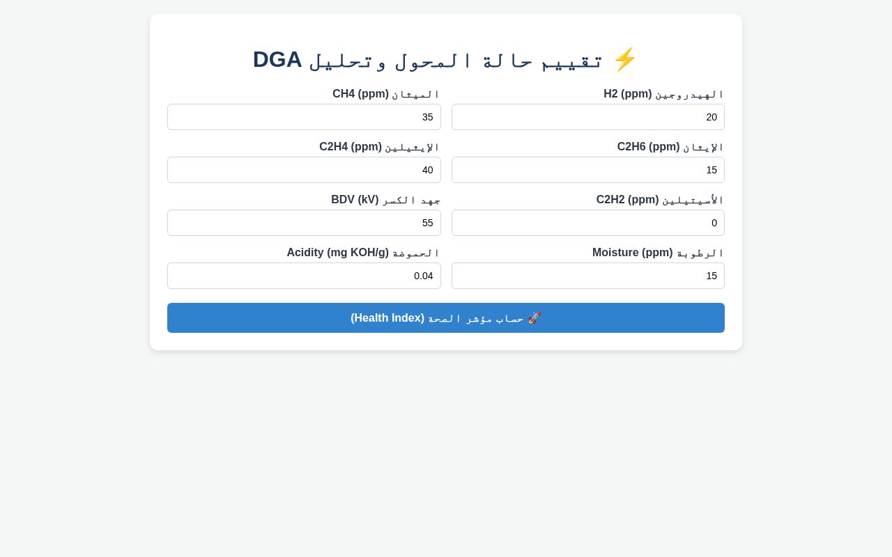 Preview of Diagno TX Index