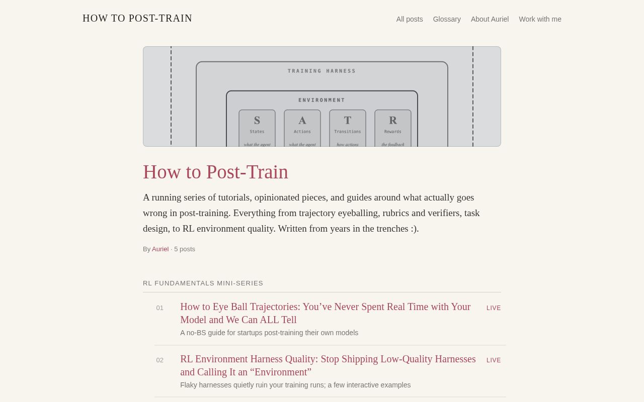 Preview of Howtoposttrain