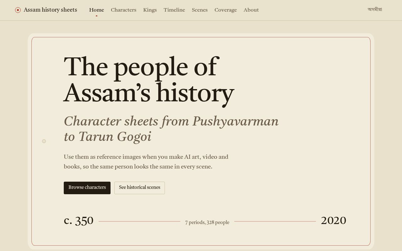Preview of Assam History Characters