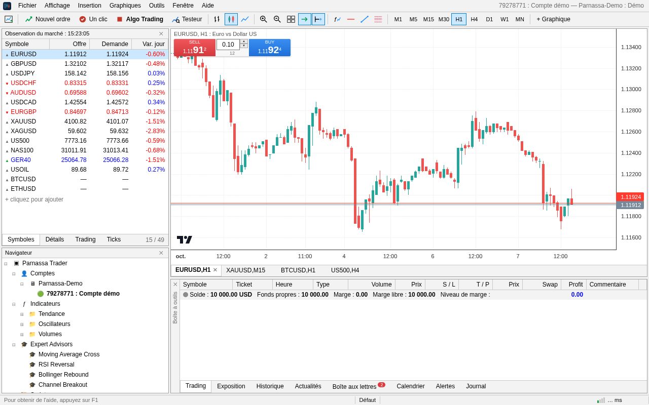 Preview of Parnassa Trader