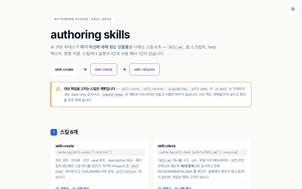 Preview of Authoring Skills