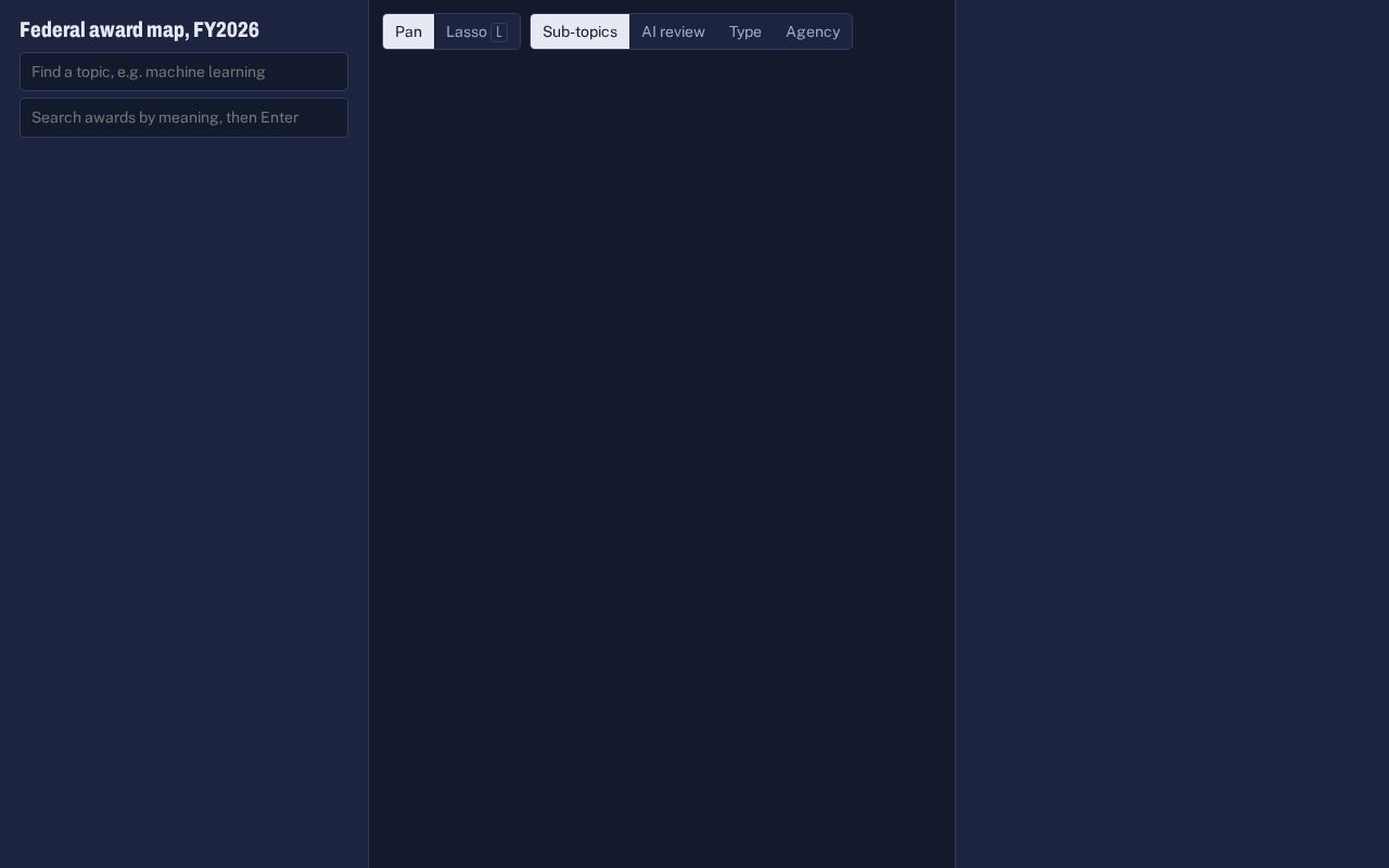 Preview of Award Map