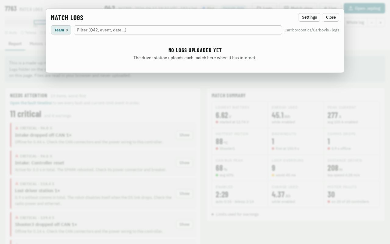 Preview of CarboVis