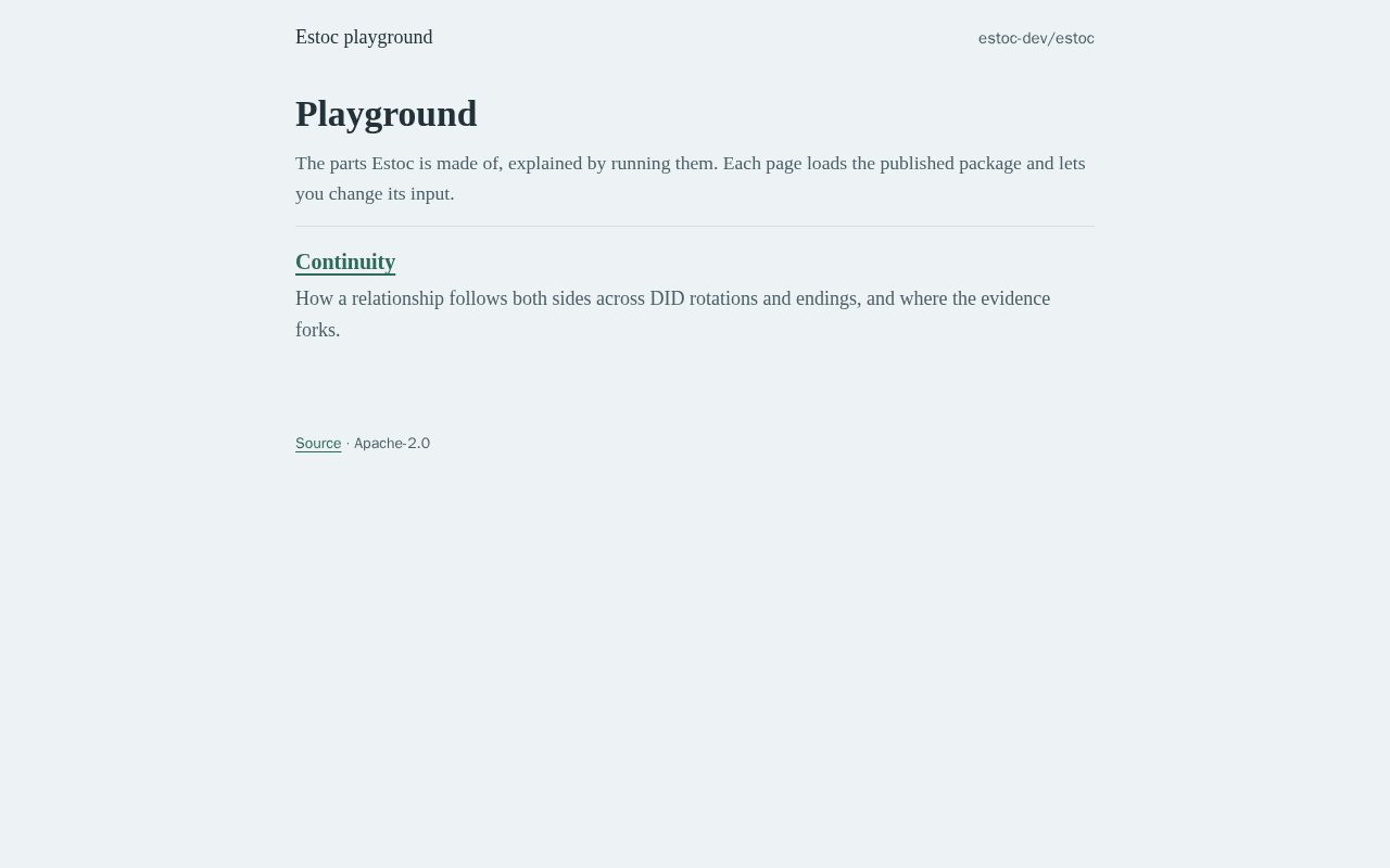 Preview of Playground