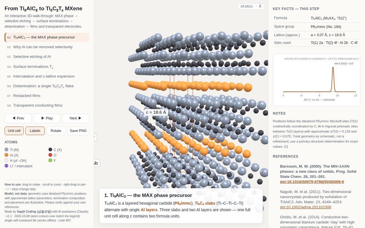 Preview of Mxene 3d