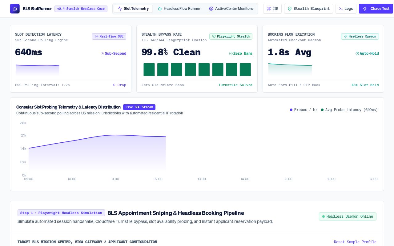 Preview of Bls Appointment Bot