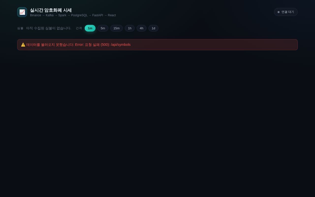 Preview of Kaspflow