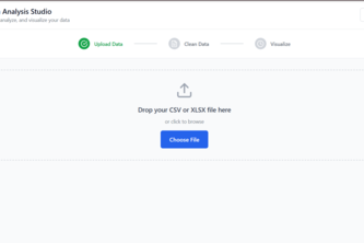Preview of Data Studio Analysis