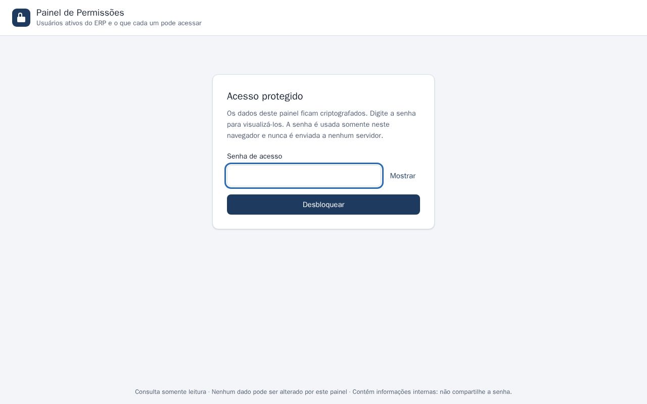 Preview of Painel Permissoes