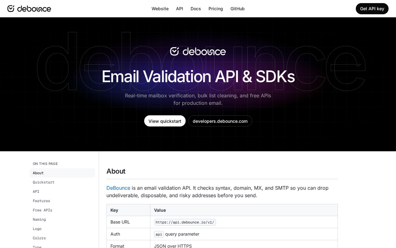 Preview of Debouncehq Github Io