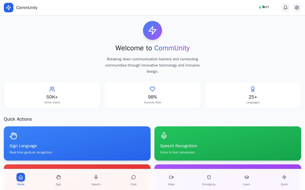 Preview of CommUnity