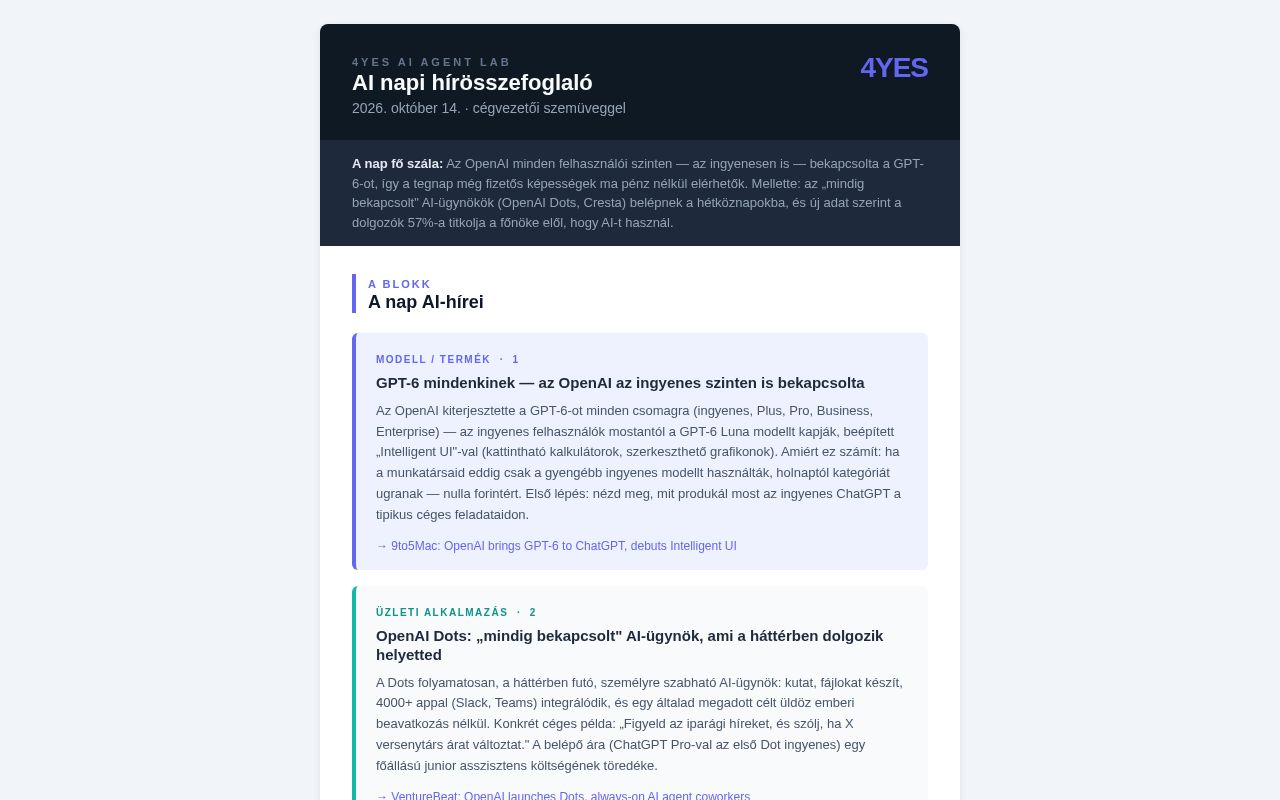 Preview of 4yes Daily Ai