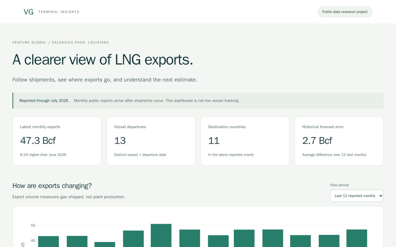 Preview of Lng Sensor To Decision
