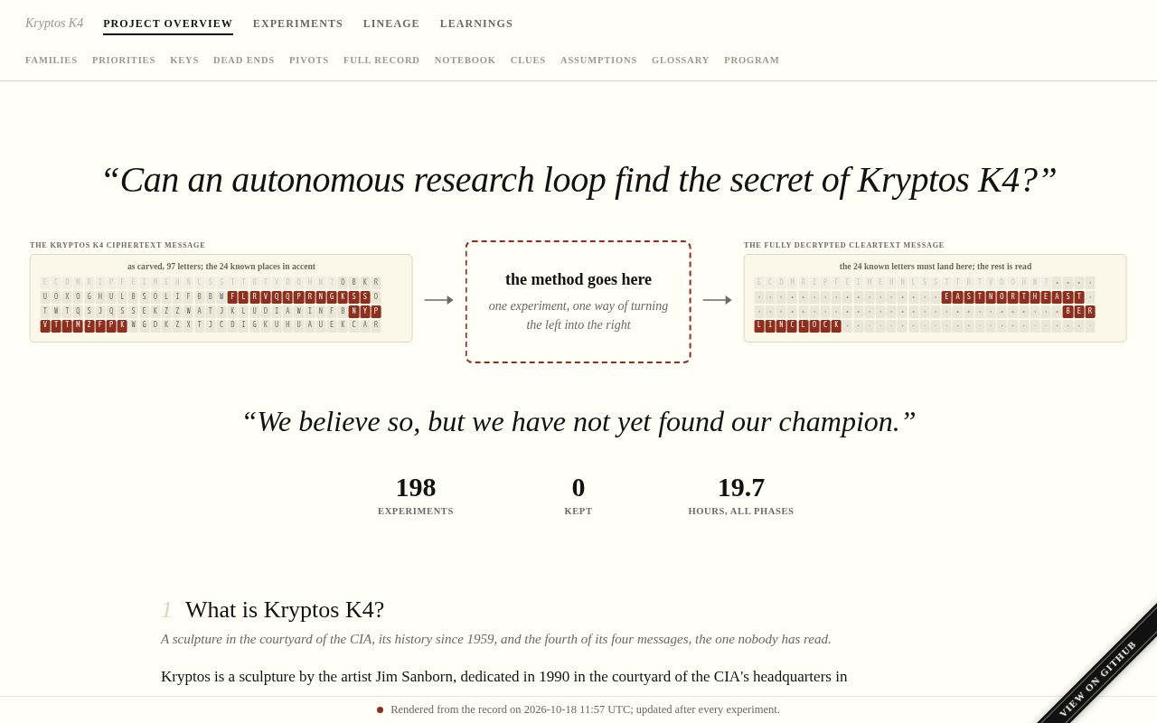 Preview of K4