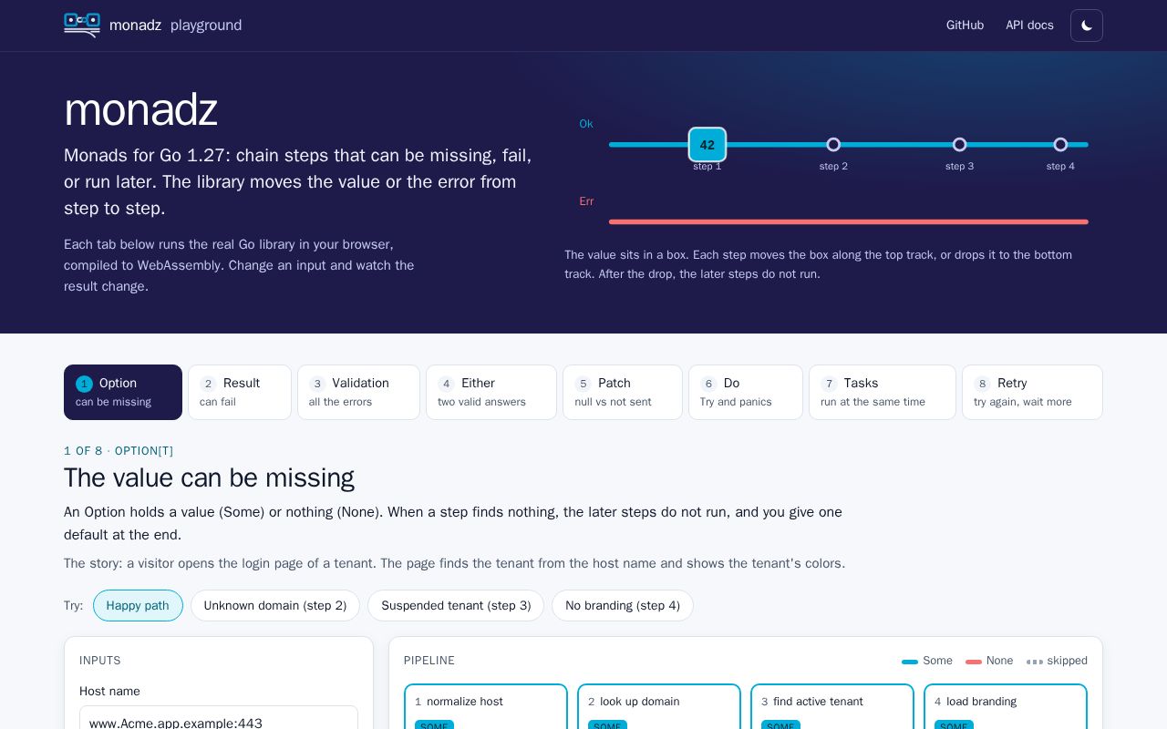 Preview of Monadz