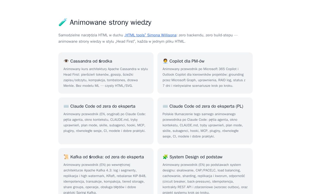 Preview of Html Pages