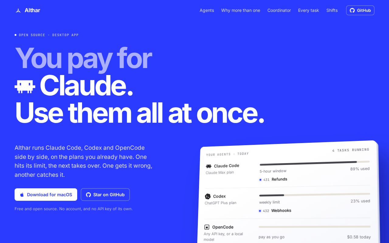 Preview of Althar