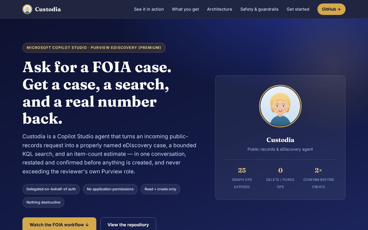 Preview of Custodia