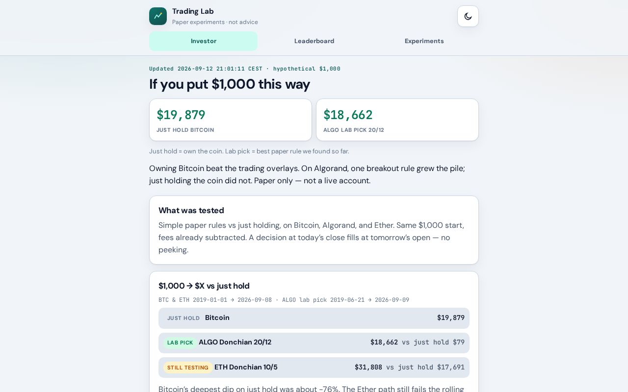 Preview of Public HTML briefs gallery for trading-lab (paper research cards only — no holdings).
