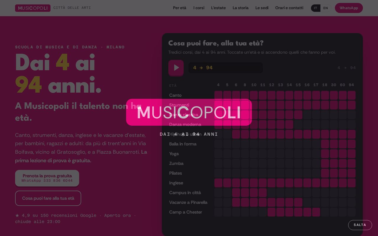 Preview of Musicopoli
