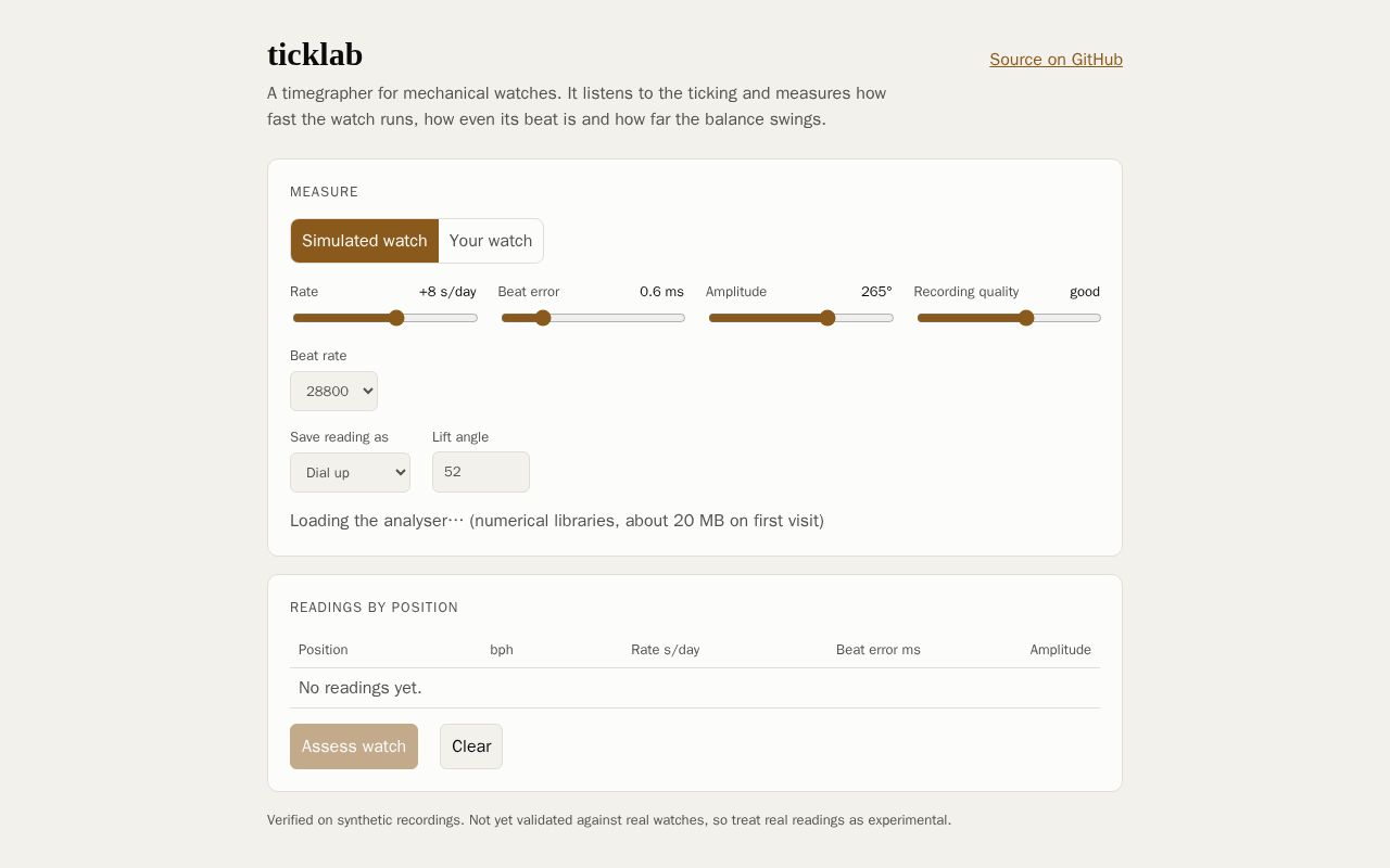 Preview of Ticklab