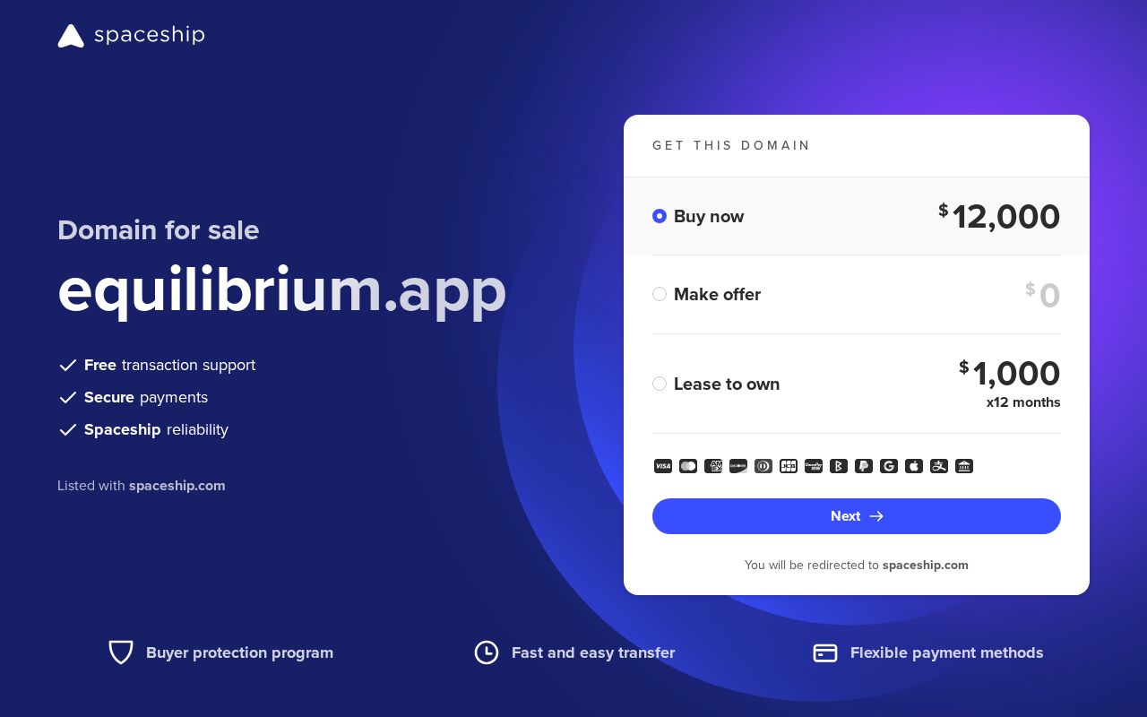 Preview of Equilibrium