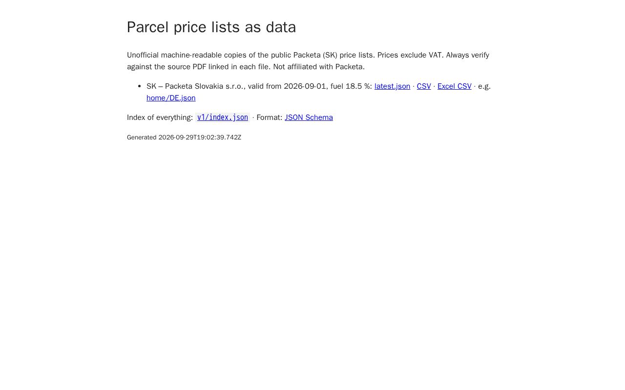 Preview of Packeta Pricelist
