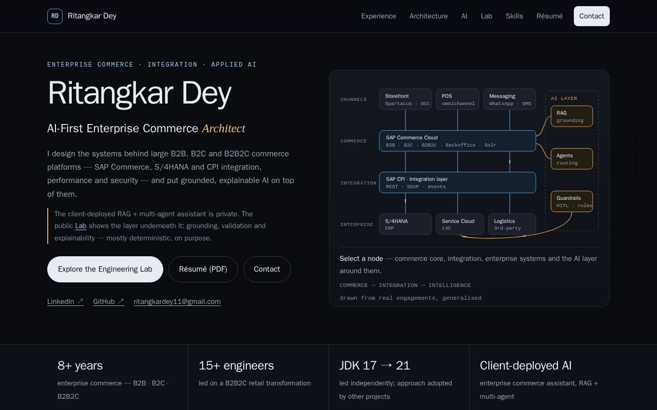 Preview of Ritangkar Github Io