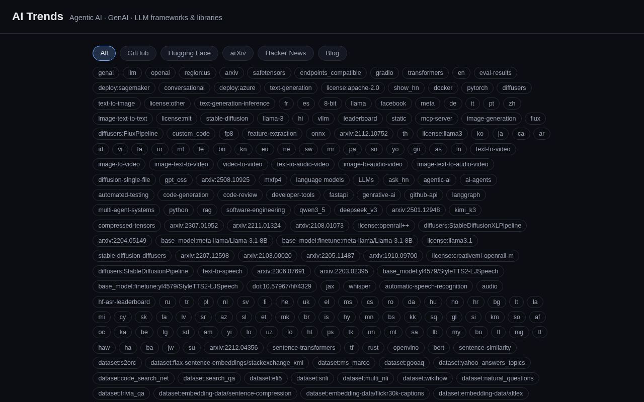 Preview of Project Tech Research