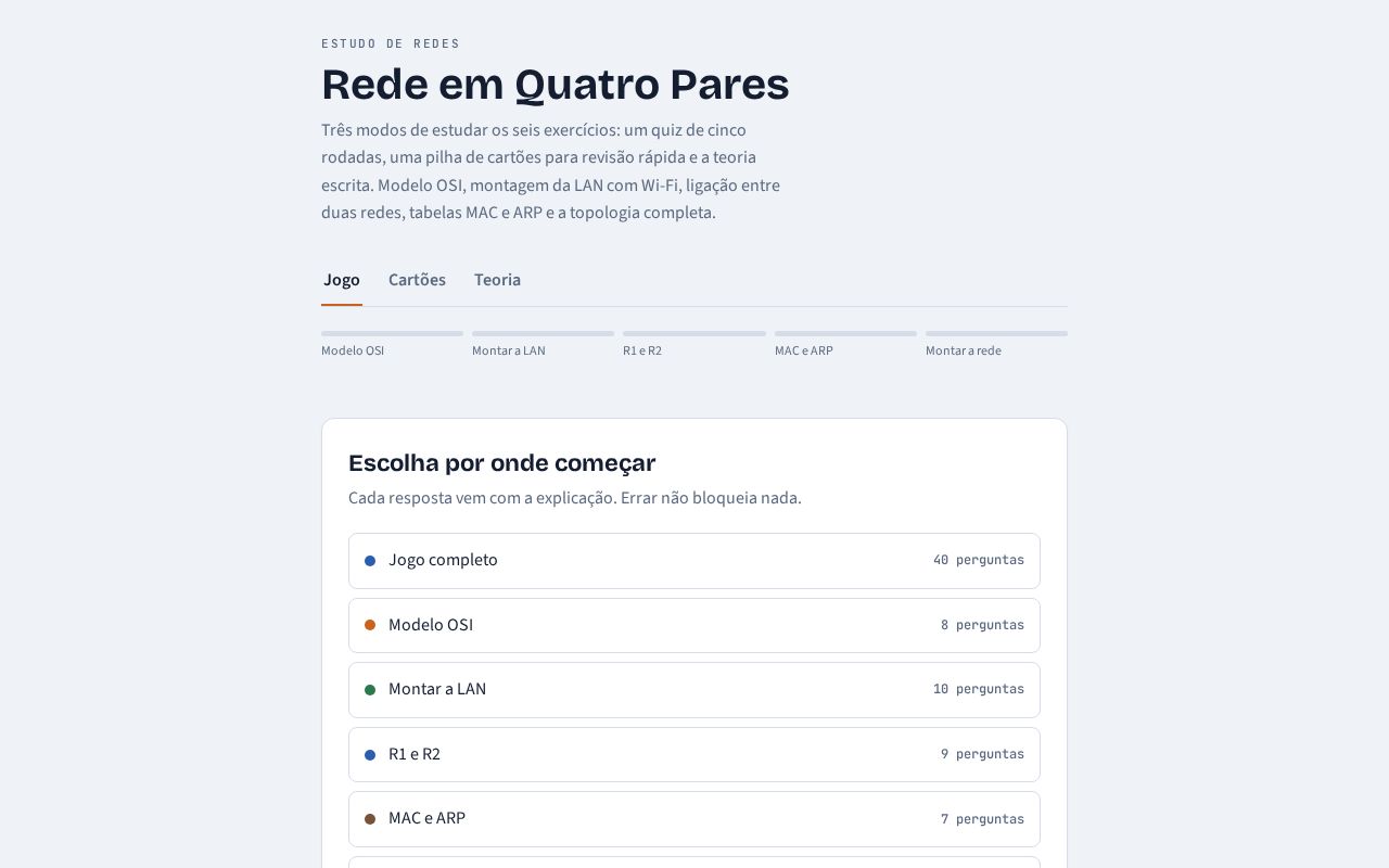 Preview of Estudo De Redes