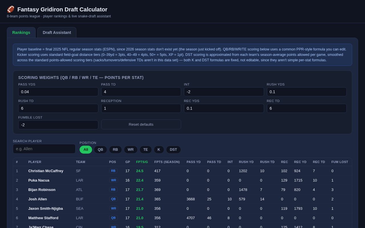 Preview of Fantasy Gridiron Draft Calculator