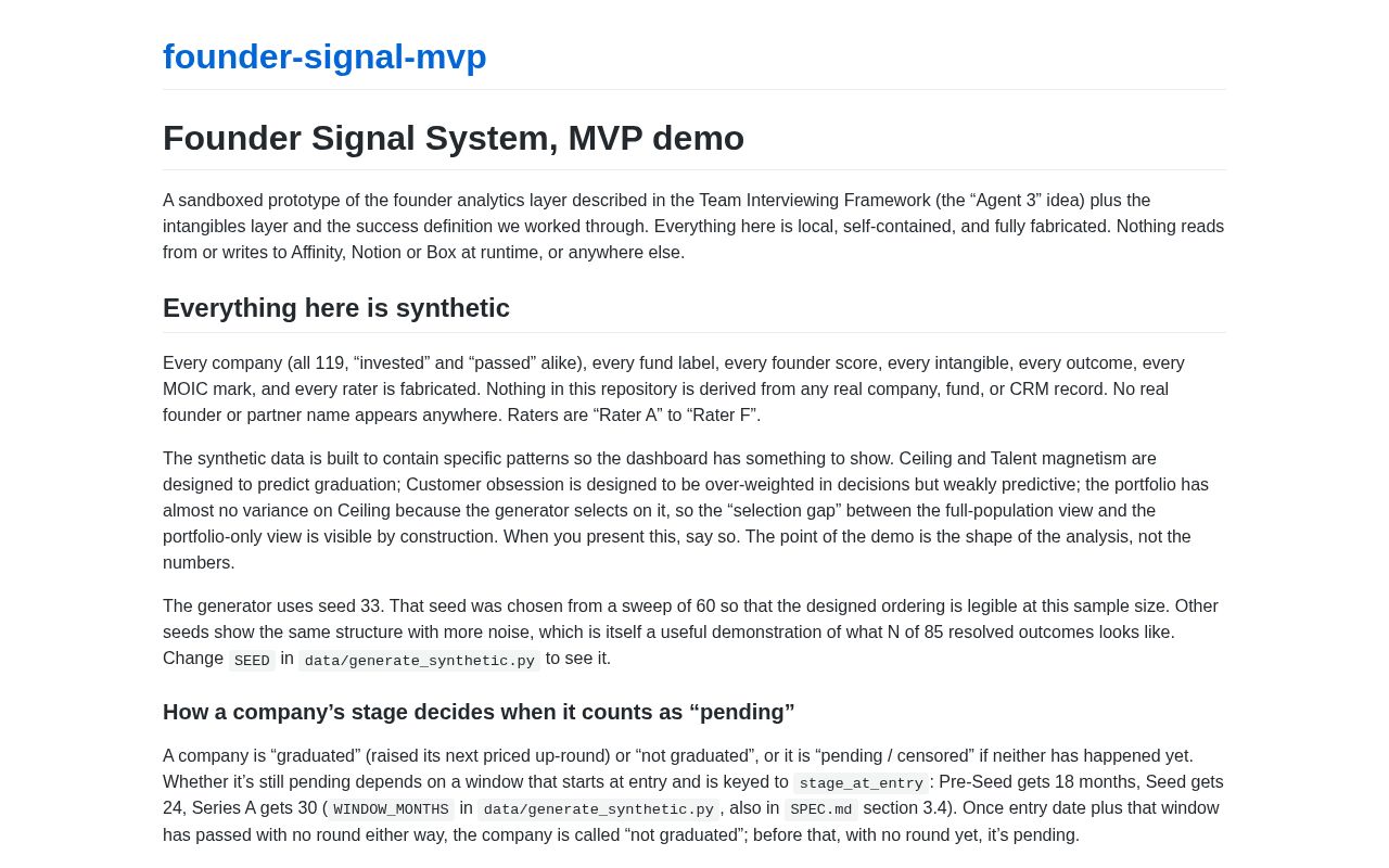 Preview of Founder Signal System MVP - fully synthetic founder analytics dashboard prototype