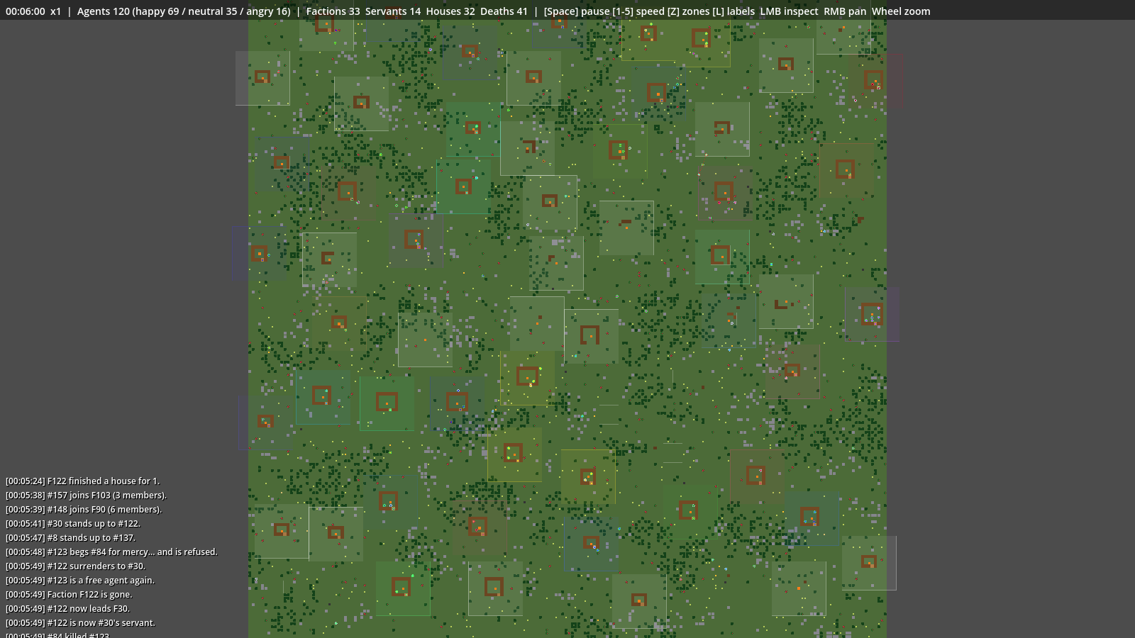 Preview of Anarchy Colony Sim