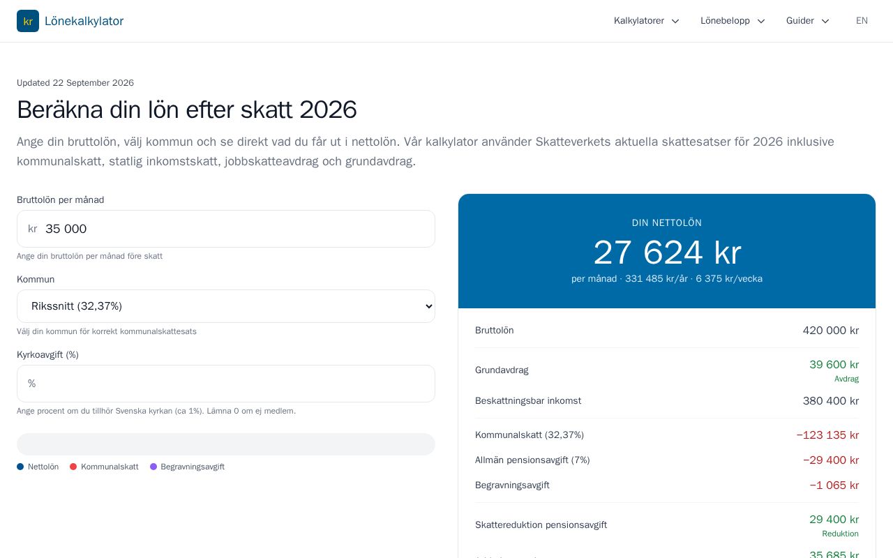 Preview of Lonkalkylator Se