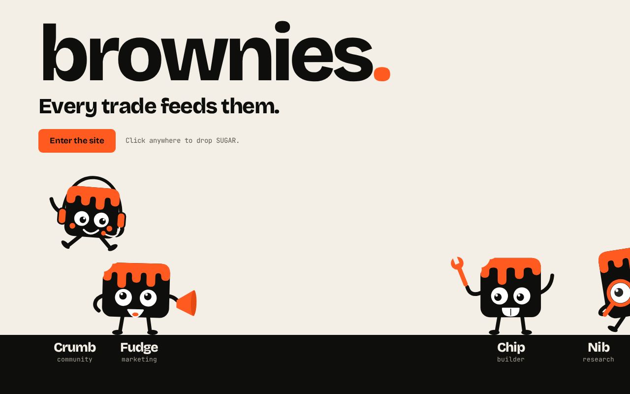 Preview of Brownies