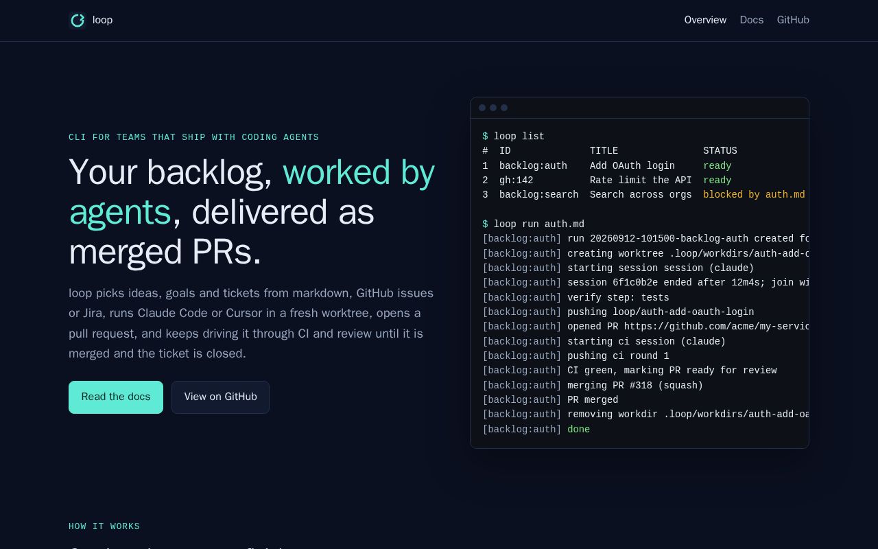 Preview of Loop