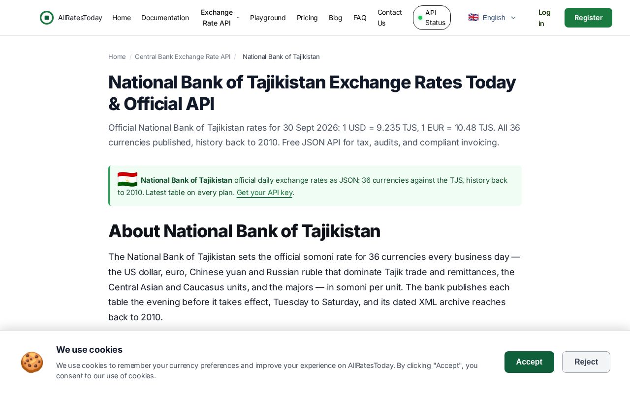Preview of National Bank Of Tajikistan Exchange Rate