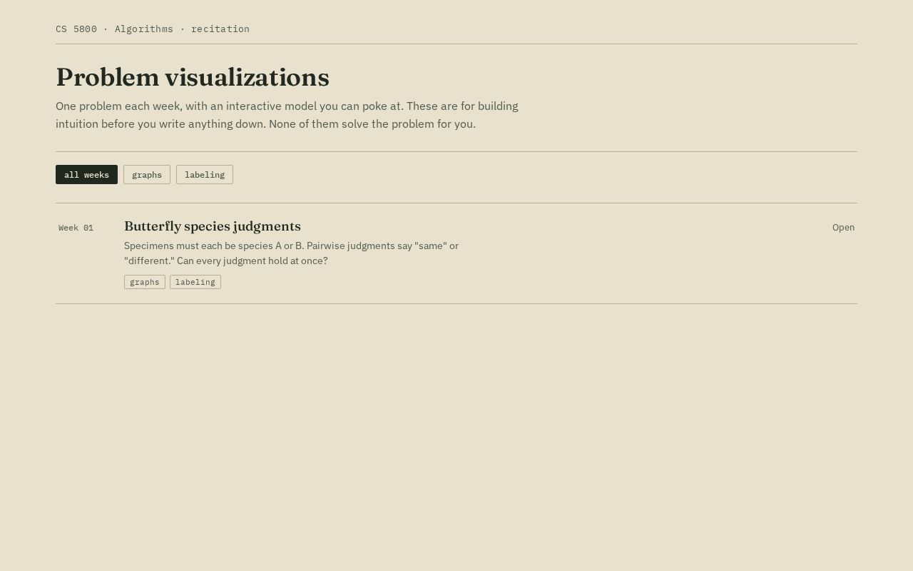 Preview of Cs5800 Visualizations