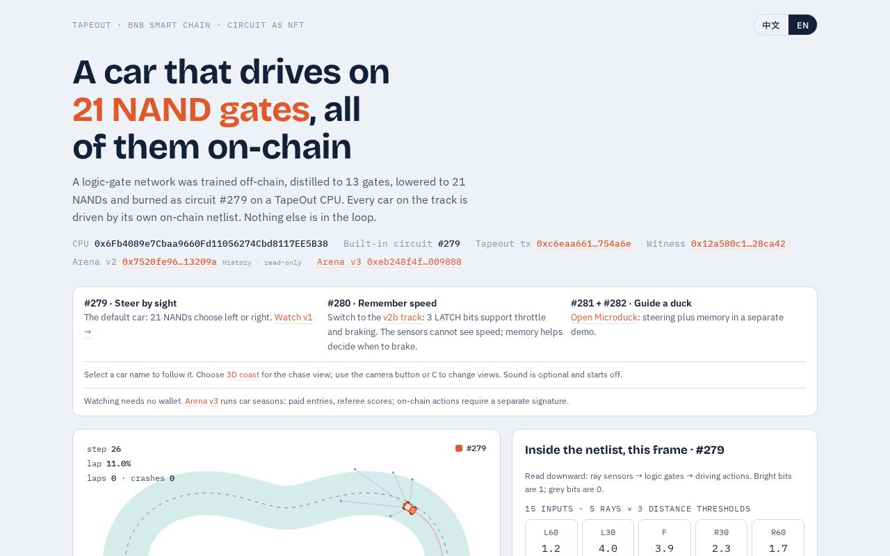 Preview of A car driving on 21 NAND gates burned on-chain (TapeOut circuit #279, BSC)