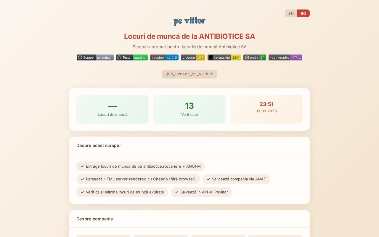 Preview of Antibiotice Sa Nodejs Scraper