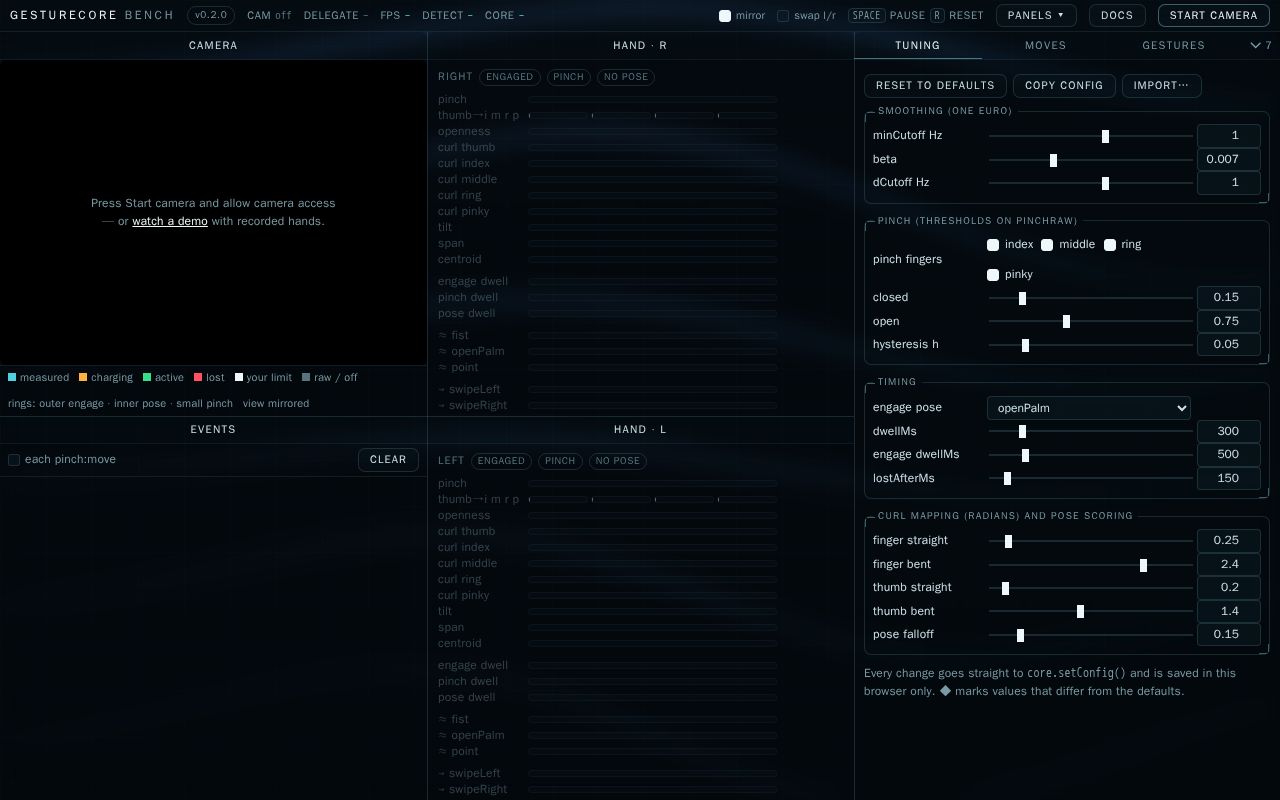 Preview of Gesturecore
