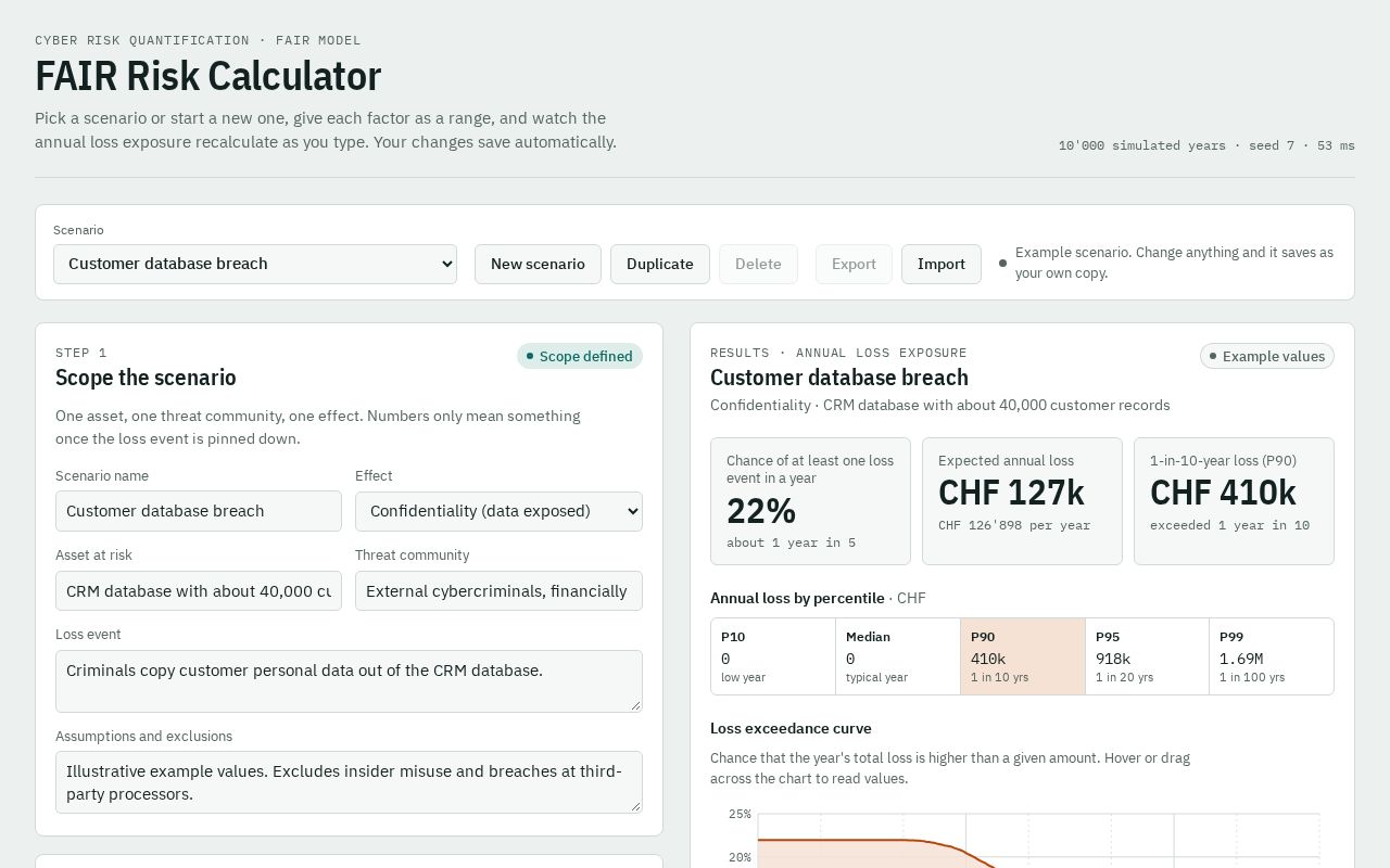 Preview of FAIR Risk Calculator