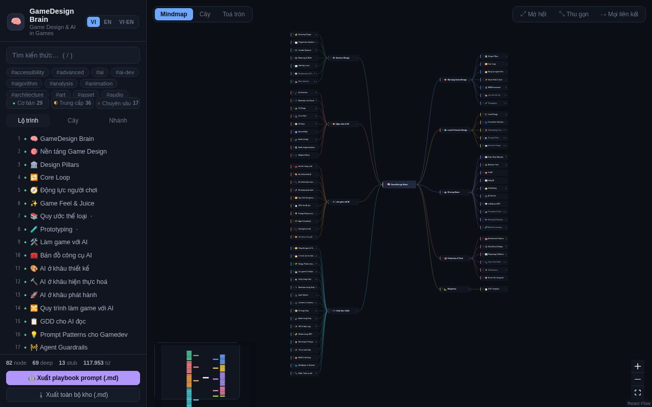 Preview of GameDesign