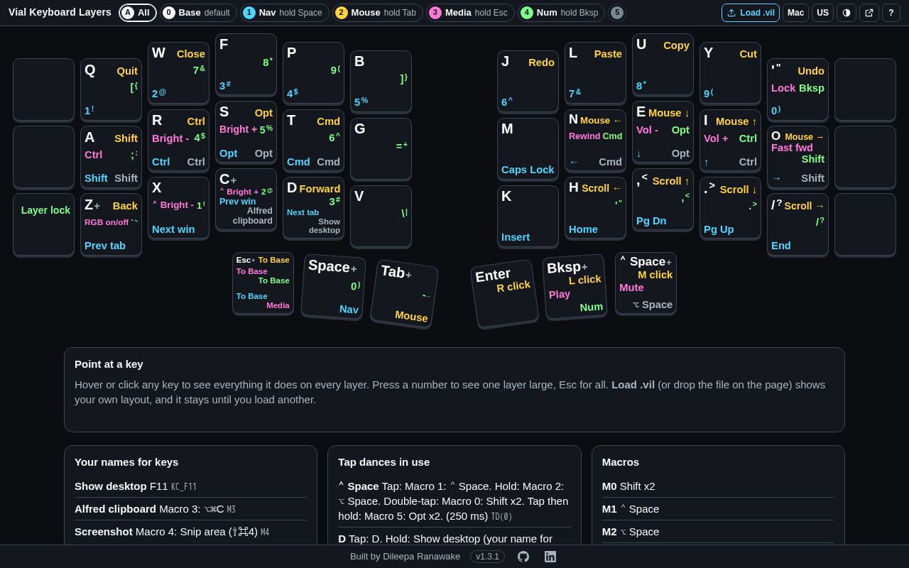 Preview of Vial Keyboard Layers