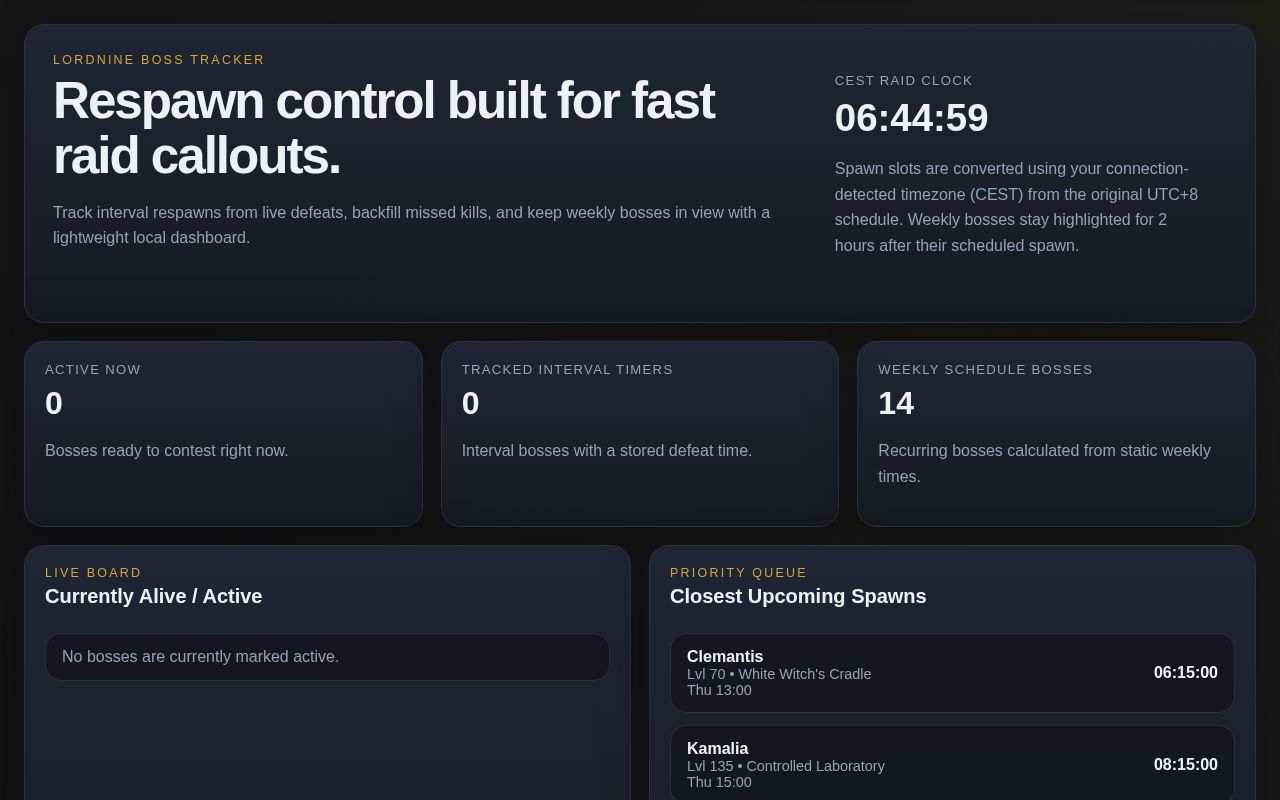 Preview of Lordnine Tracker