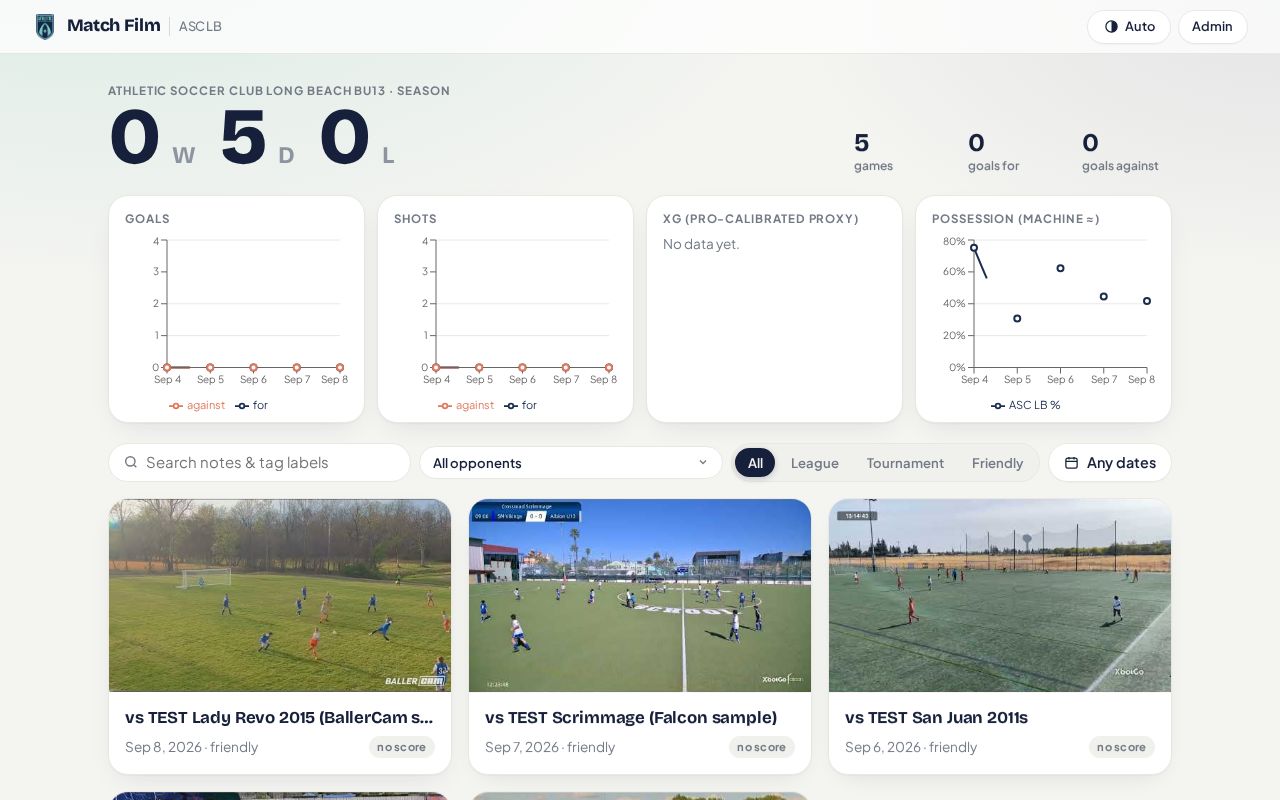 Preview of Soccerstats