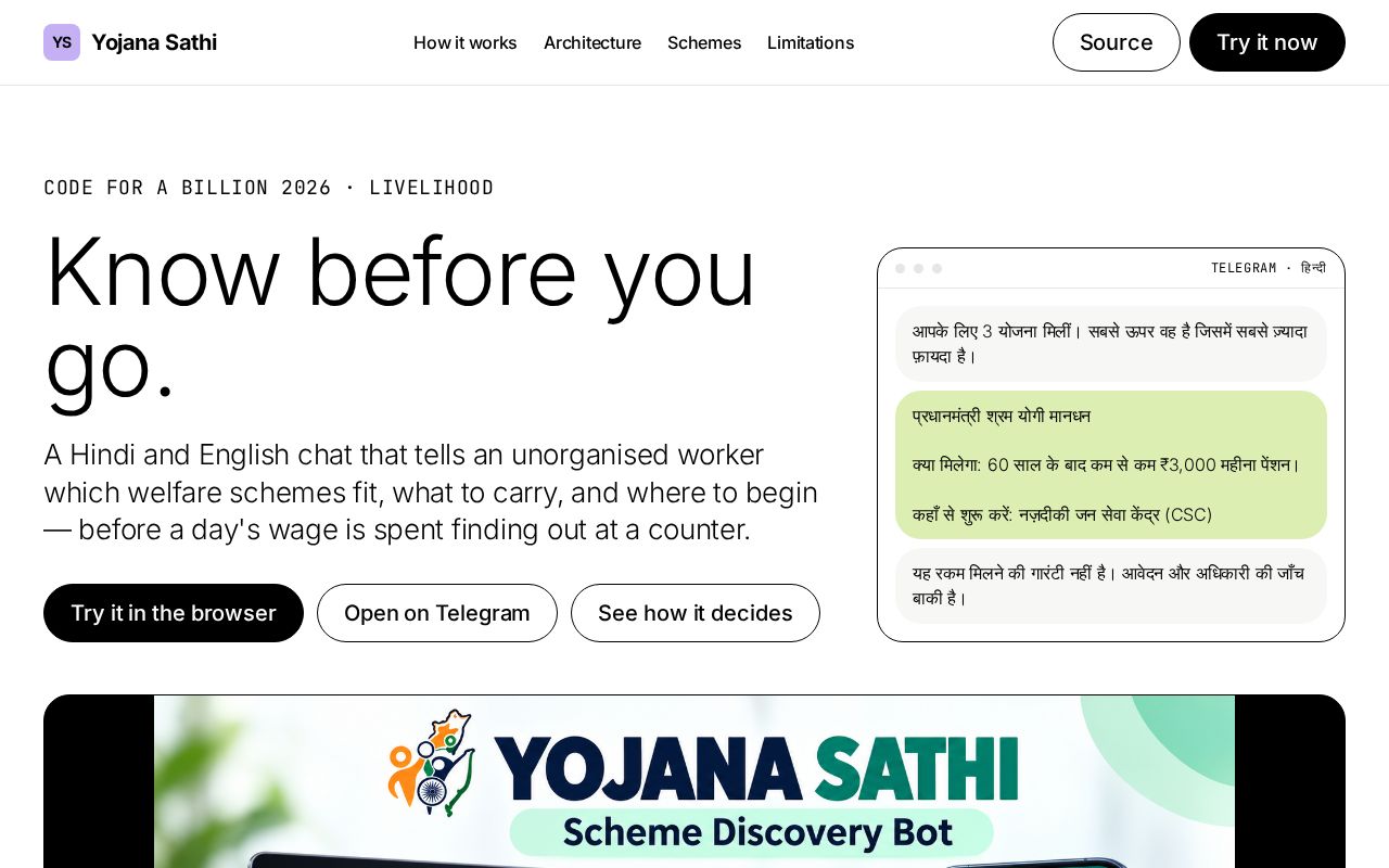Preview of Yojana Sathi