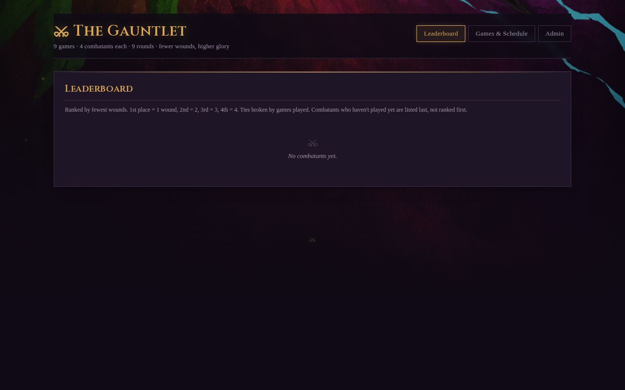 Preview of The Gauntlet