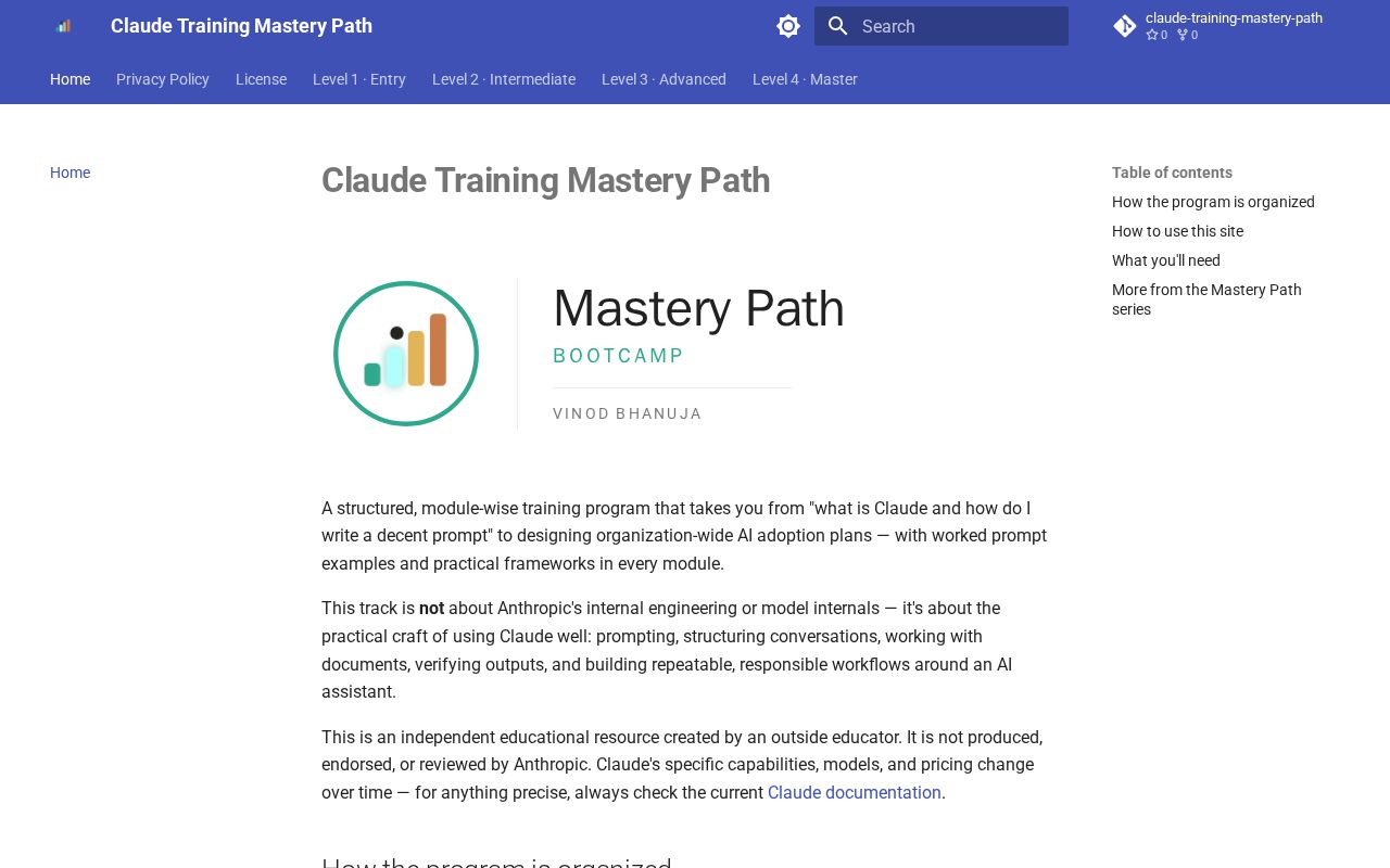 Preview of Claude Training Mastery Path